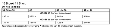 Knipmode 2509-11 short