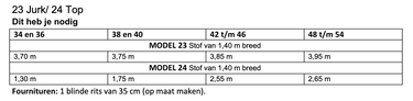 Knipmode 2509-23 jurk
