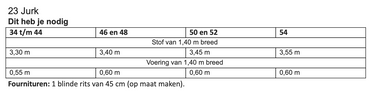 Knipmode 2604-23 jurk