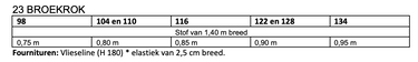 Knipmode 2406-23 broekrok