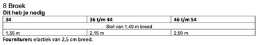 Knipmode 2511-08 broek