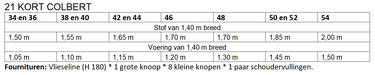 Knipmode 2310-21 kort colbert