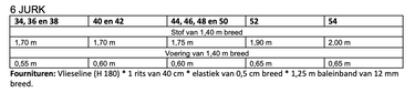 Knipmode 2311-06 jurk