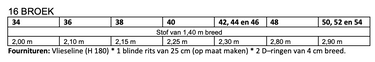 Knipmode 2401-16 broek