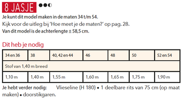 Knipmode 1908-08 jasje