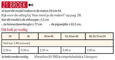 Knipmode 1908-21 broek