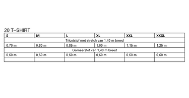 Knipmode 0323 - 20 Top - Stofadvies