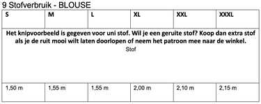 Knipmode 0123 - 09 - Blouse stofinformatie