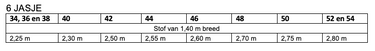 Knipmode 0423 - 06 - Jasje - Stofadvies