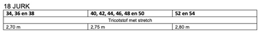 Knipmode 0523 - 18 - Jurk - Stofadvies