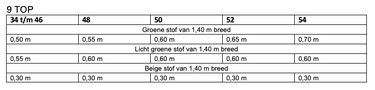 Knipmode 2307 - 09 - Top stofverbruik